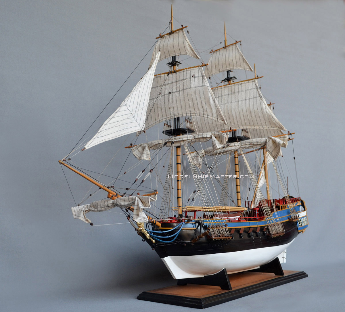 Gotheborg model