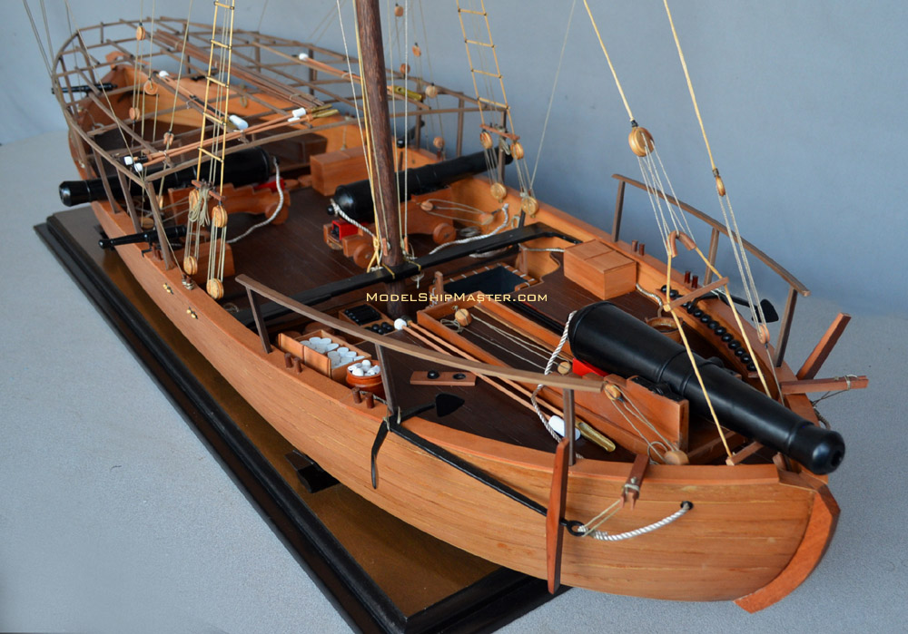 Philadelphia model